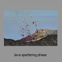 lava spattering phase